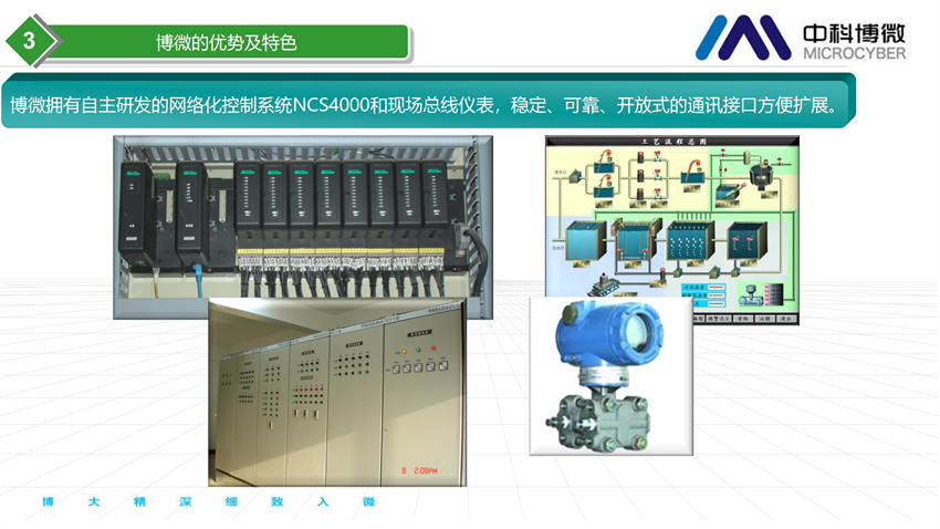 市政及工業(yè)污水處理全集成自動化解決方案.png