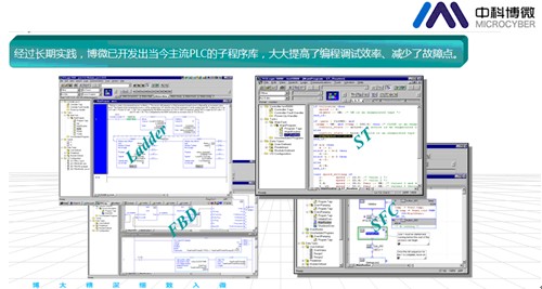 市政代暖外網(wǎng)調(diào)度解決方案