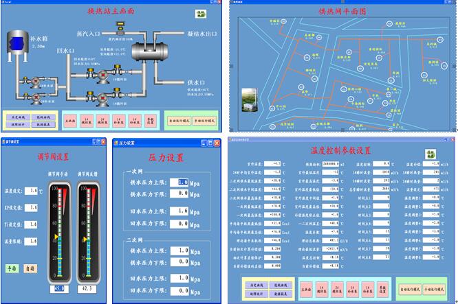 節(jié)能型無(wú)人值守智能換熱站整體解決方案