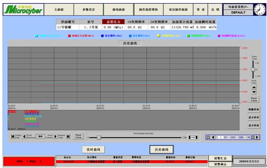 機(jī)場(chǎng)油料儲(chǔ)運(yùn)方案