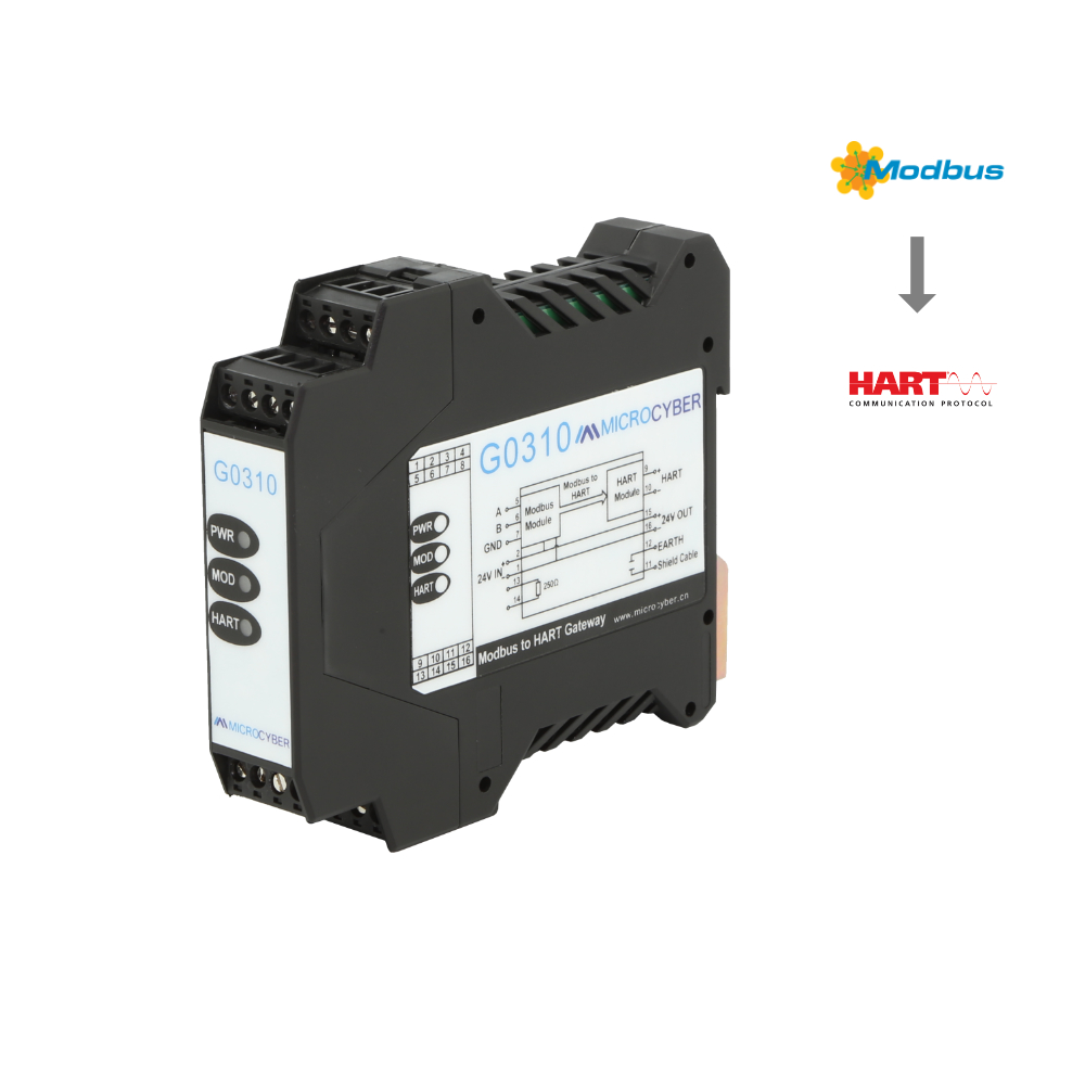 G0310 Modbus 轉(zhuǎn) HART 網(wǎng)關(guān)