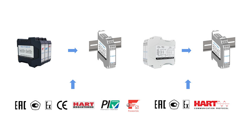 NCS-TT106x-Rx是一系列工業(yè)用導軌安裝智式能溫度變送器.jpg