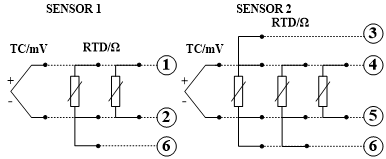 雙通道，8個接線端子，其中6個傳感器接線端子.png