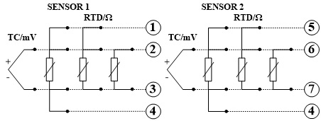 雙通道，9個接線端子，其中7個傳感器接線端子.png