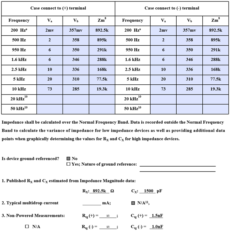 高阻設(shè)備的檢測(cè)結(jié)果.png