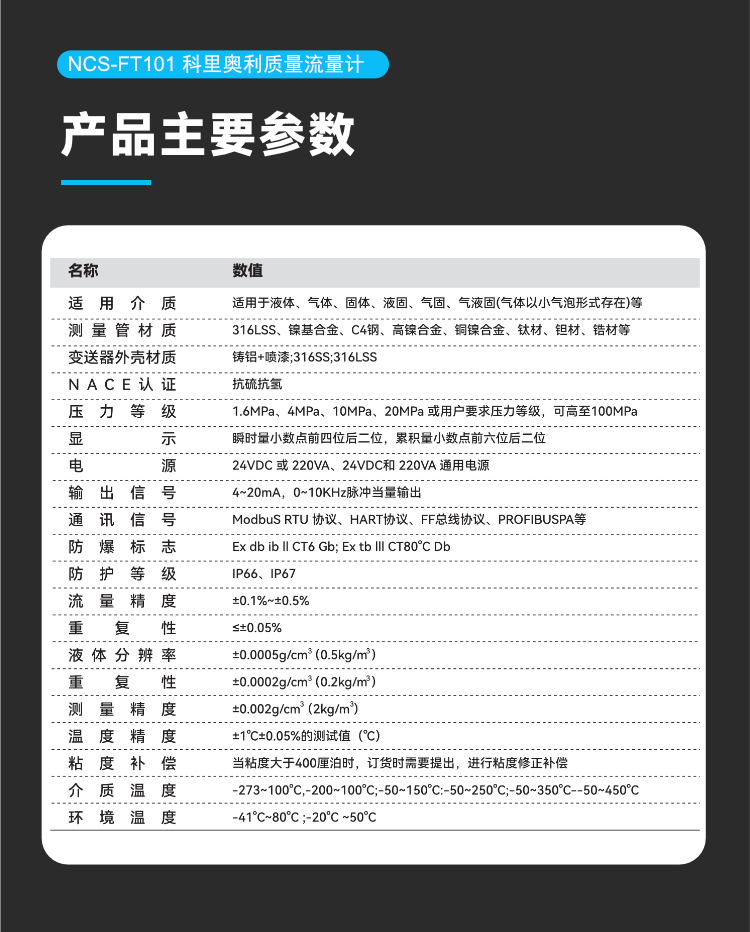 NCS-FT101 科里奧利質(zhì)量流量計(jì).png