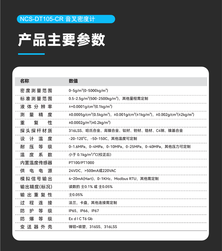 NCS-DT105-CR 音叉密度計.png
